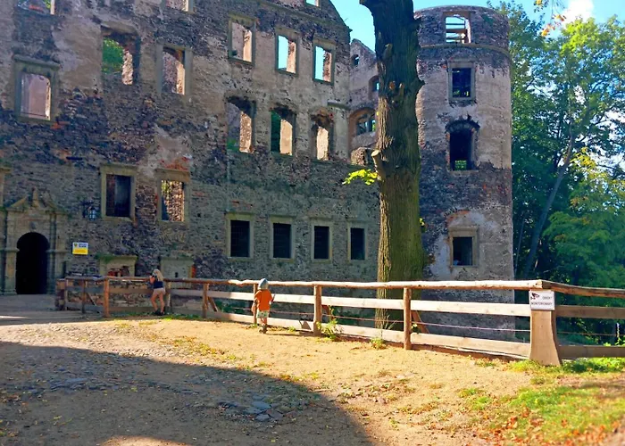 Semesterbostad Chatka Zimorodka 1790 Z Sauna *